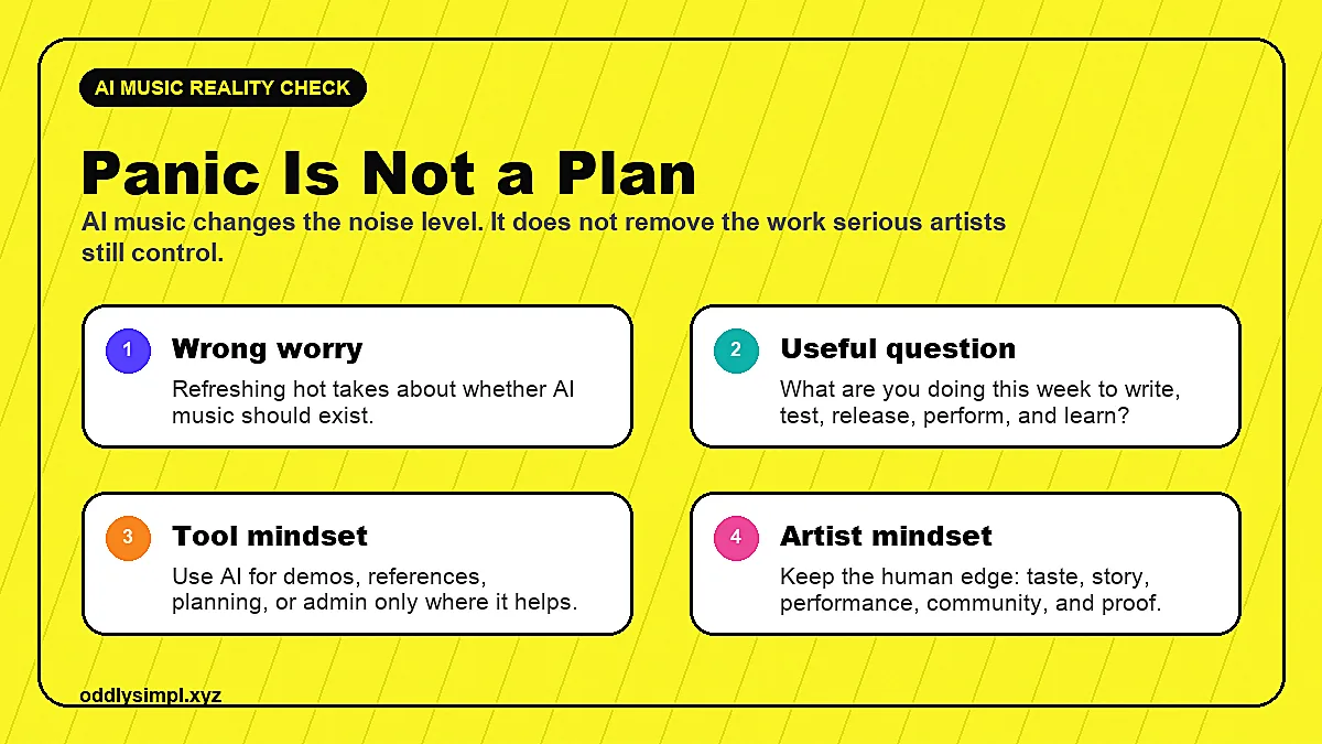 AI music reality check showing panic, practical questions, tool mindset, and artist mindset